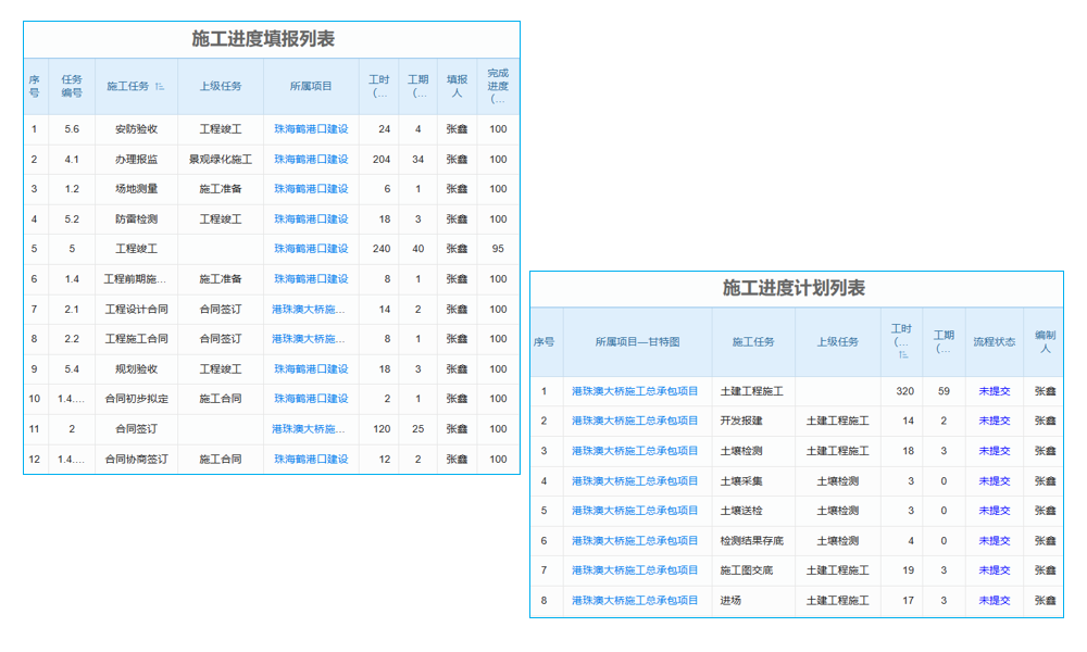 物流超市：物流的新革命？