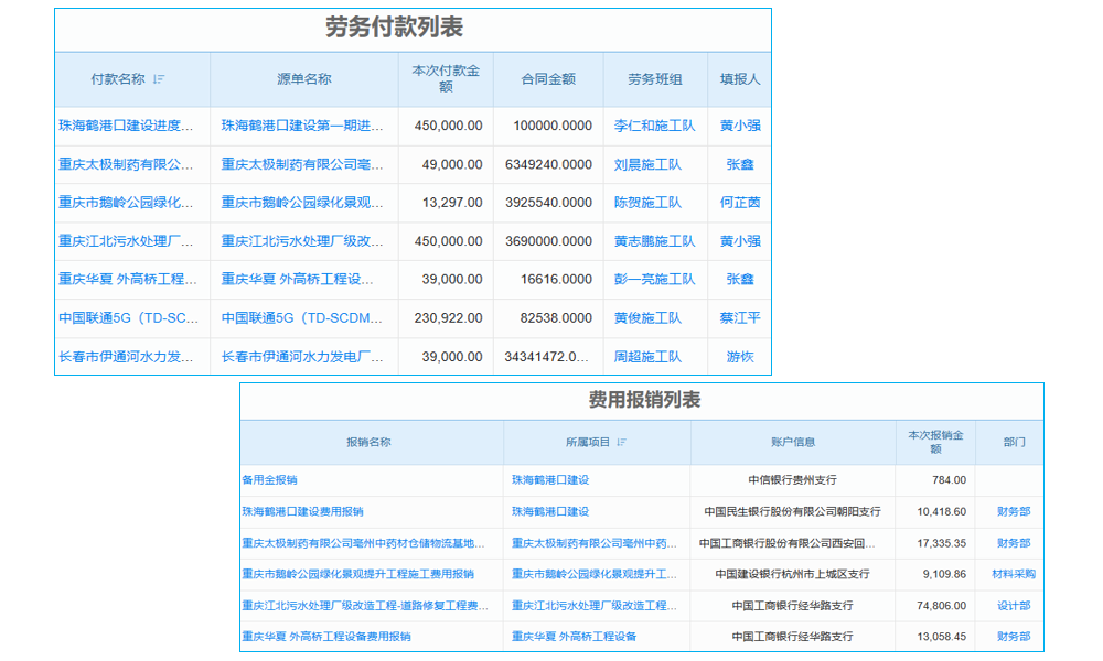 ERP企業(yè)管理軟件升級后部分單據(jù)不能編輯