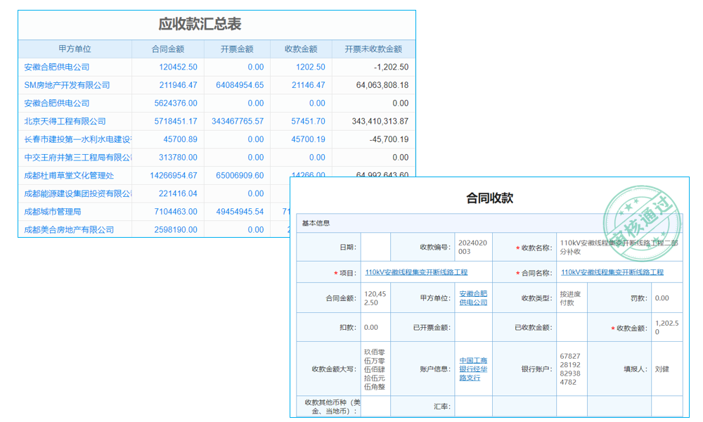 RFID系統(tǒng)簡化傳統(tǒng)候醫(yī)流程
