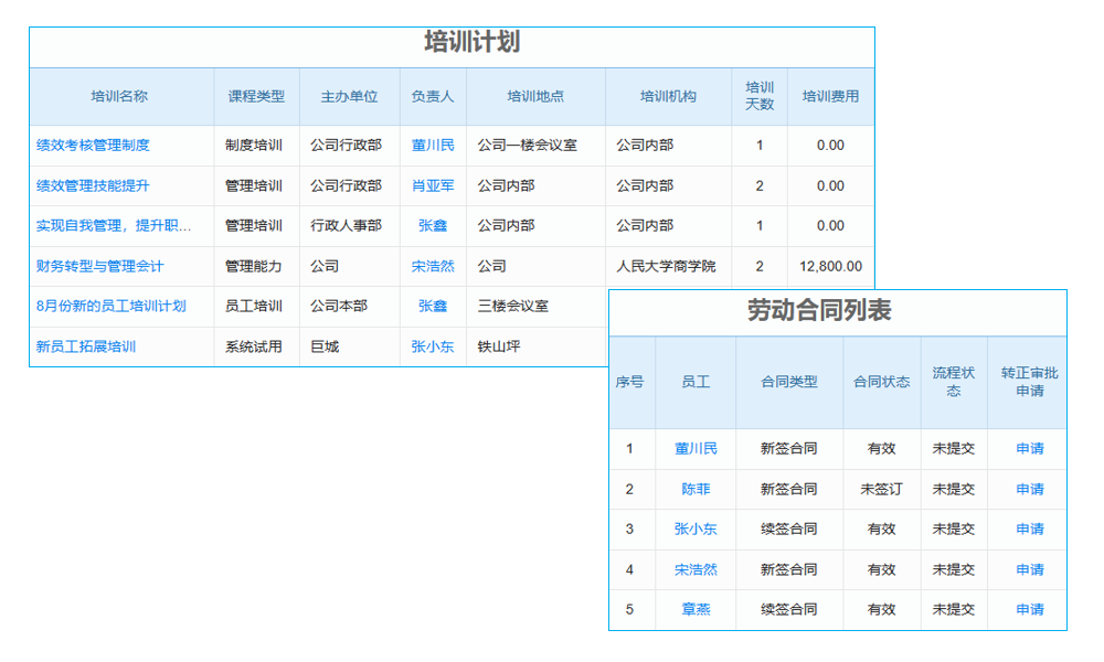 食品冷鏈的發(fā)展和未來(lái)