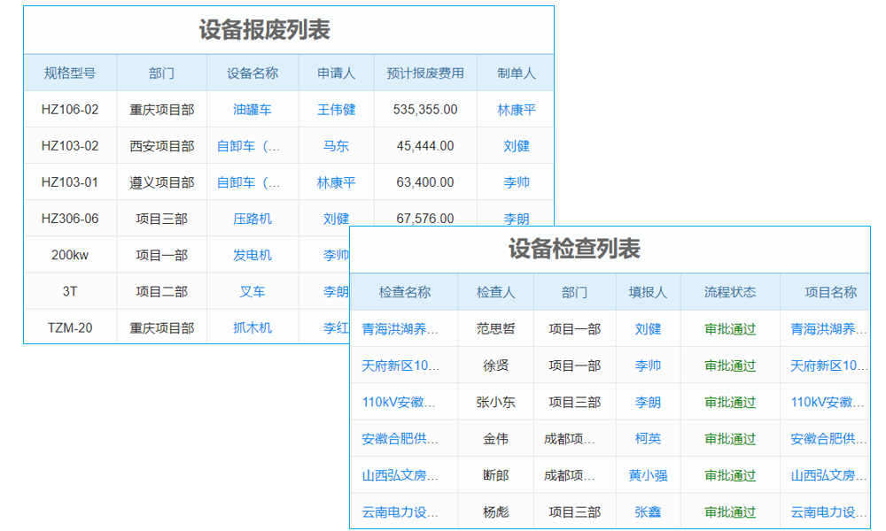 中國人保財險首推移動互聯(lián)網(wǎng)平臺