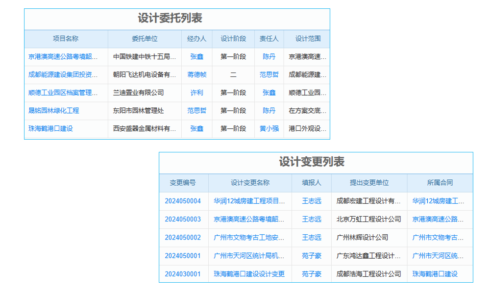 erp系統(tǒng)基礎(chǔ)設(shè)置實(shí)驗(yàn)建議