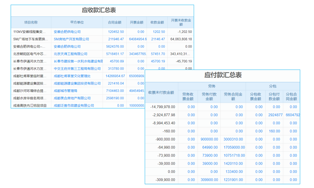 監(jiān)控聯(lián)網(wǎng)整合　安防應(yīng)用平臺升級
