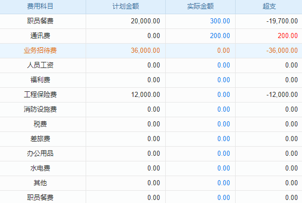 防腐保溫工程專業(yè)承包工程項目管理系統(tǒng) 文檔檢索，快速便捷！