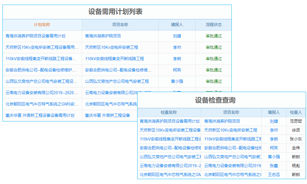 固定資產管理系統(tǒng)數據庫：精準追蹤工程企業(yè)每一分資產