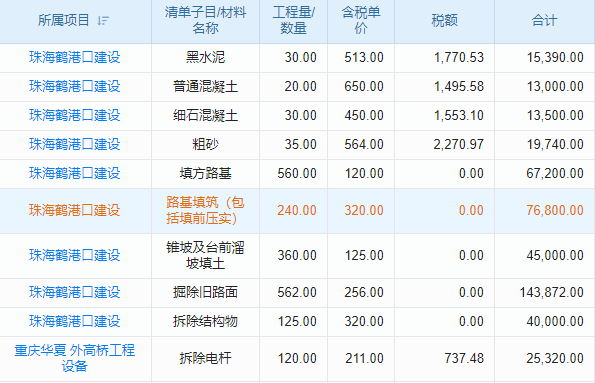 工程項(xiàng)目也能“網(wǎng)戀”？在線管理系統(tǒng)幫你牽紅線！