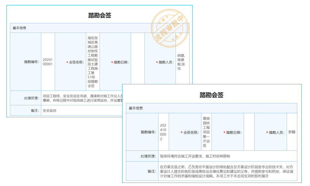 醫(yī)療衛(wèi)生設(shè)施建設(shè)工程項目管理系統(tǒng) 培訓(xùn)管理，提升員工能力！