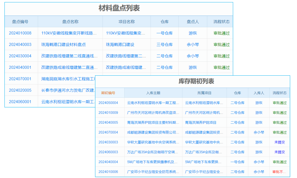 工程行業(yè)財(cái)務(wù)需求復(fù)雜，這款軟件能否給出精準(zhǔn)解決方案？