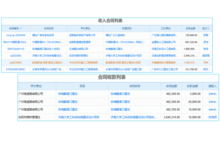 精準管理建筑機械，系統(tǒng)提升施工效率