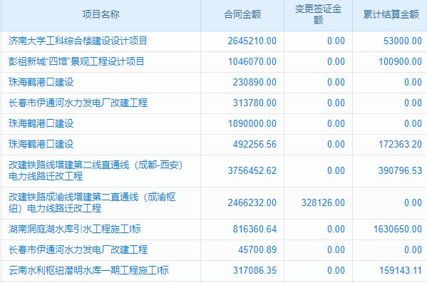 企業(yè)管理新挑戰(zhàn)，客戶檔案管理軟件系統(tǒng)如何應(yīng)對？