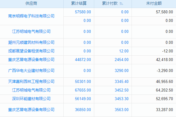 建筑機(jī)械管理系統(tǒng)：企業(yè)管理的智慧之選