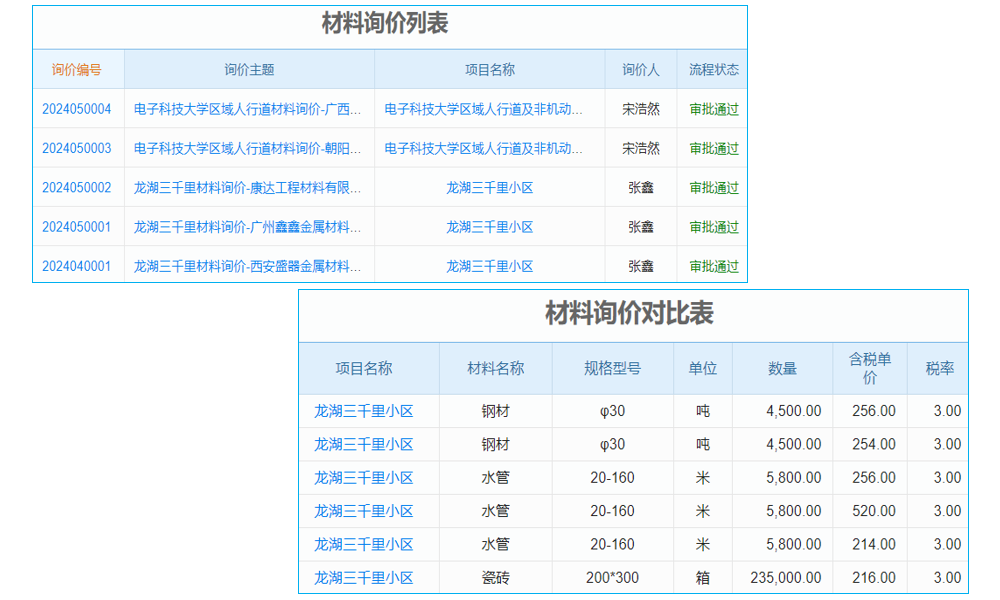 專業(yè)工程圖紙管理軟件，一站式解決管理難題，你感興趣嗎？