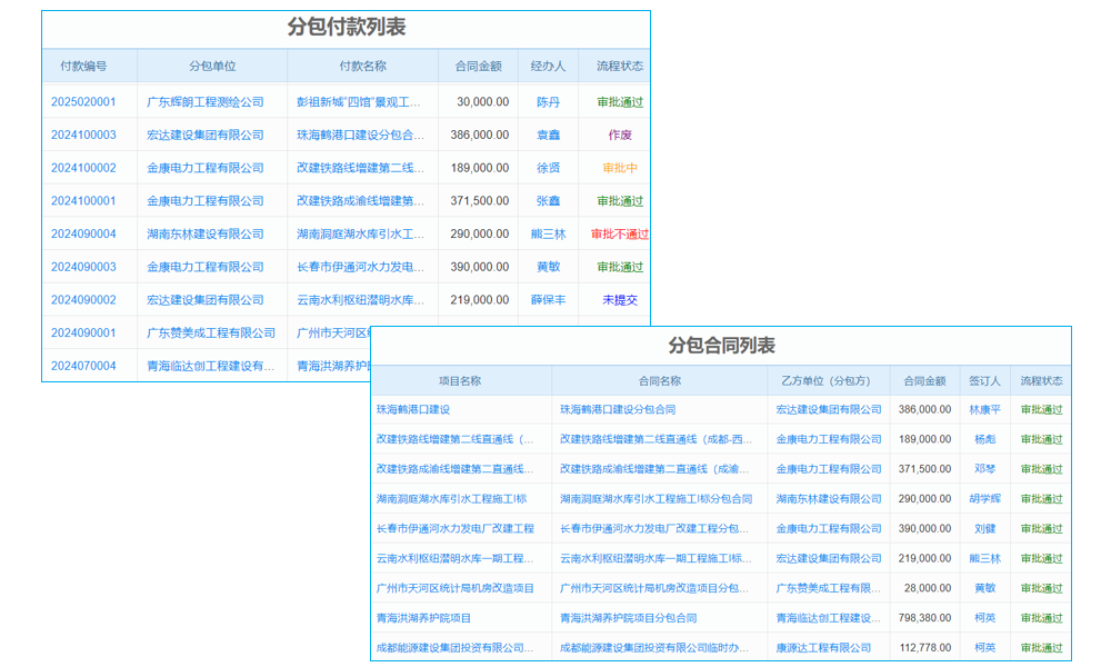 打造專業(yè)建筑形象，照片管理軟件必備神器