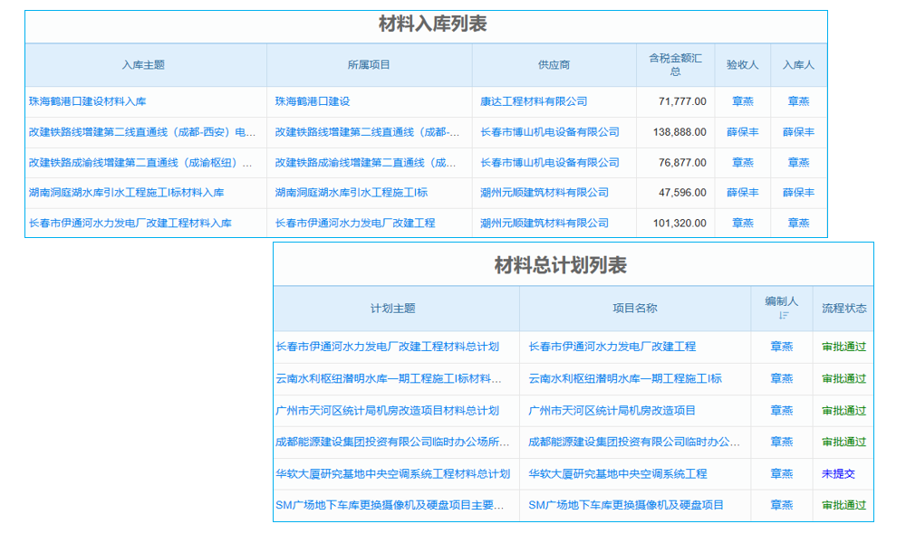 施工計劃網(wǎng)絡(luò)圖軟件，讓工地秒變‘?dāng)?shù)字魔術(shù)師’秀場！