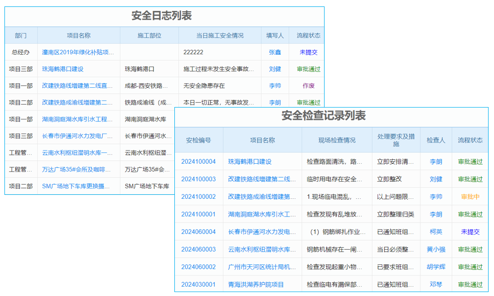 工程項目任務管理軟件：讓你的工地‘笑’對千軍萬馬！