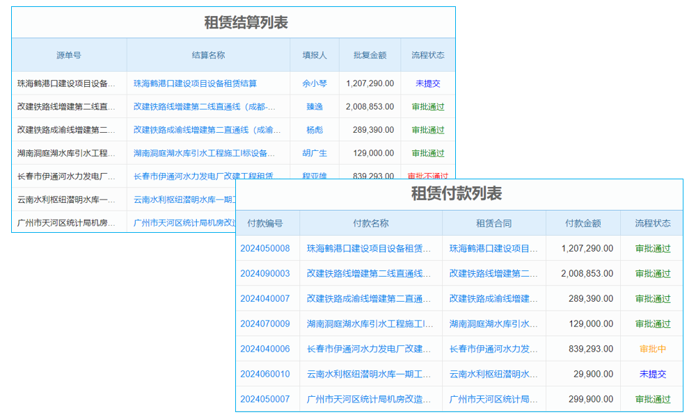 您還在為工程項目檔案頭疼嗎？試試我們的專業(yè)管理軟件吧！