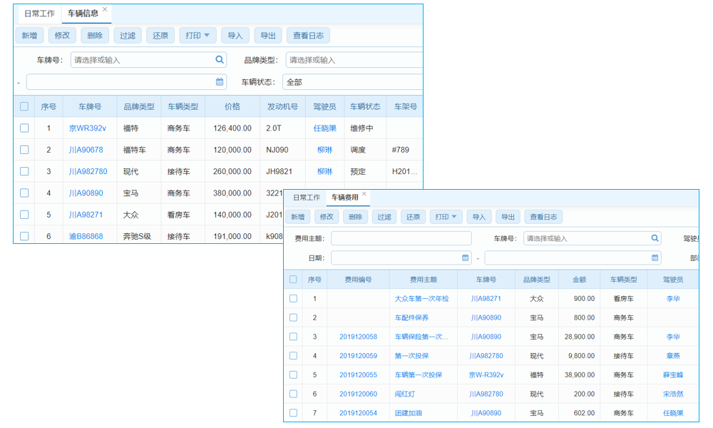 OA研發(fā)管理，工程企業(yè)新寵兒!