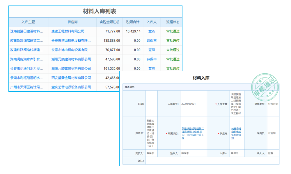 工程團(tuán)隊(duì)項(xiàng)目文件如何管理？系統(tǒng)為你解決需求分析與實(shí)施難題！