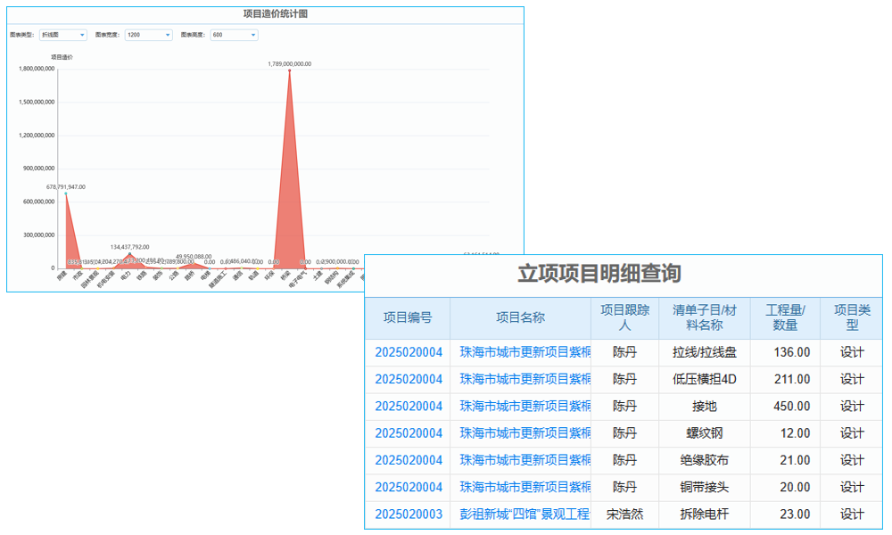 精準管理建筑證件，專業(yè)軟件助您無憂