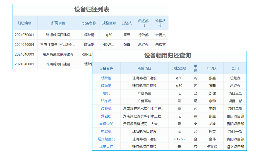 圖紙管理需求復(fù)雜，項(xiàng)目管理系統(tǒng)能否提供完美解答？