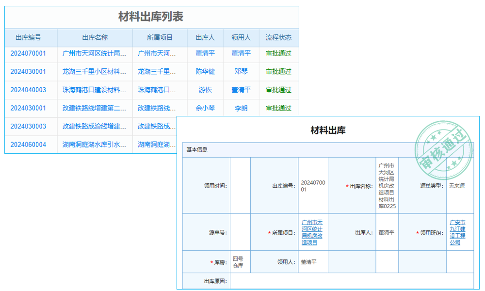 項(xiàng)目工程銷售計(jì)劃管理軟件：工程企業(yè)銷售管理的智能化升級
