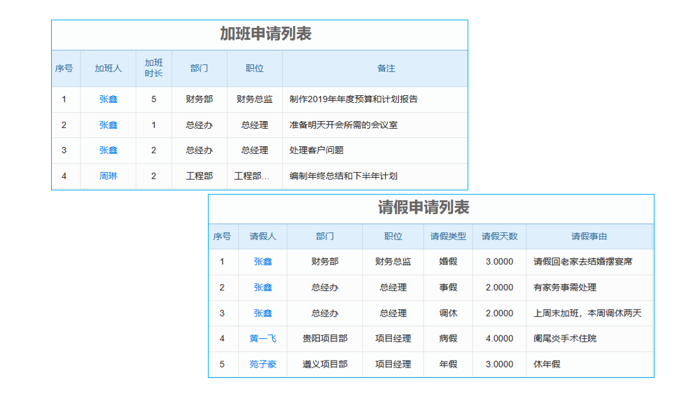 還在手動整理工程項目檔案？是時候升級您的管理工具了！