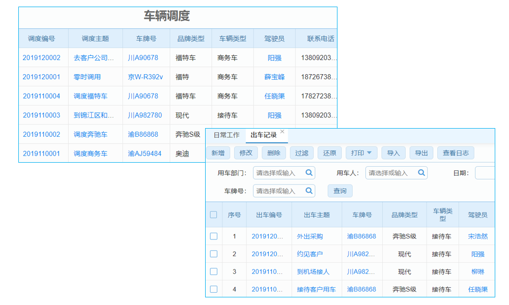 項(xiàng)目工程銷售計(jì)劃管理軟件：工程企業(yè)銷售瓶頸的破解之道