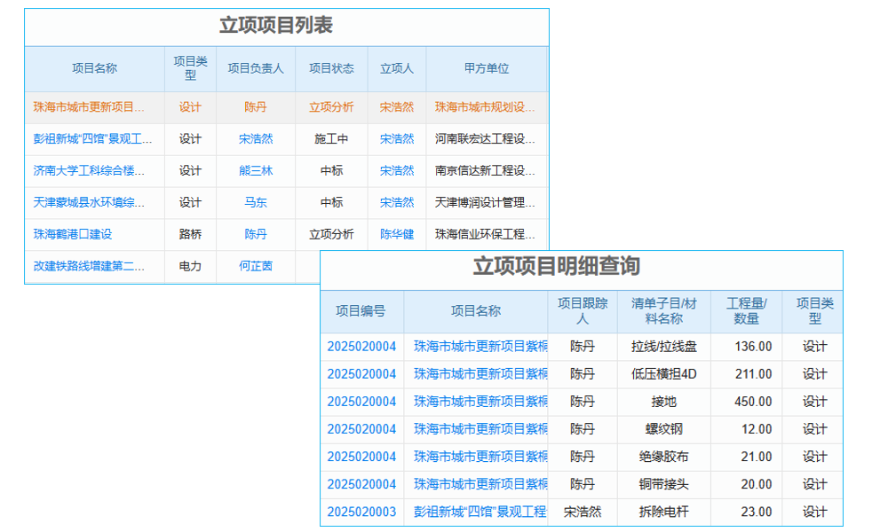 浴室裝飾工程項目管理系統(tǒng) 版本控制，避免混亂！