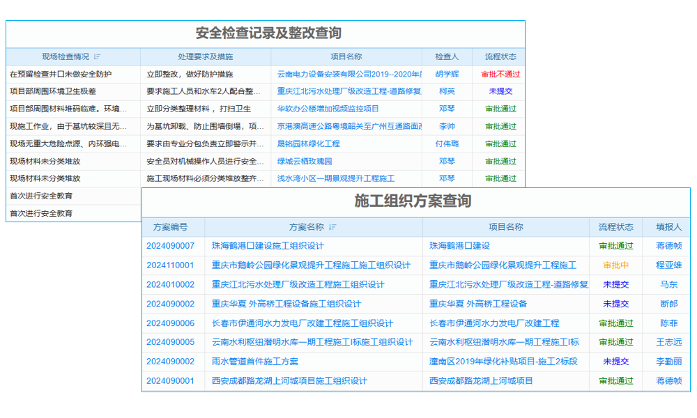 專業(yè)工程圖紙管理軟件，讓工作更輕松，你怎能錯(cuò)過(guò)？