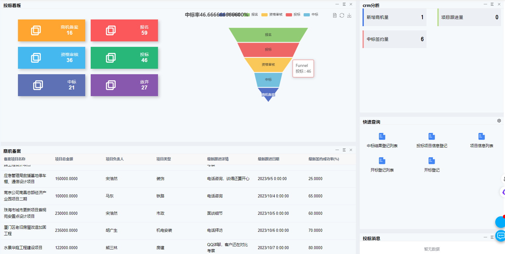 建筑行政管理，系統(tǒng)助你輕松搞定！