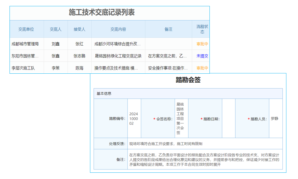 “破圈”必備！項目協(xié)同管理系統(tǒng)引領職場新風尚！