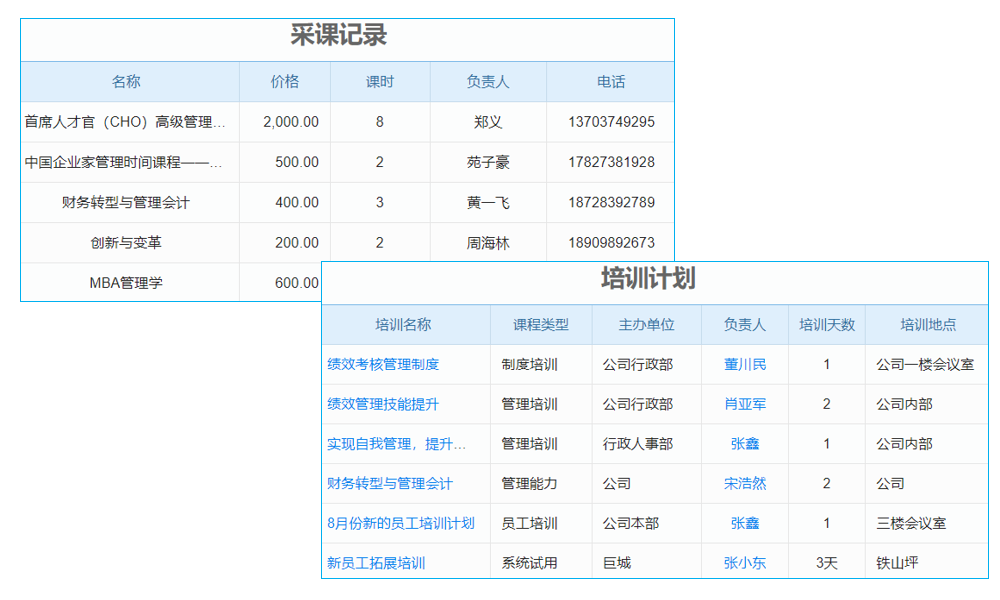 老板們的福音：工程部工作計劃管理軟件，讓項目管理從此告別‘混亂’時代！