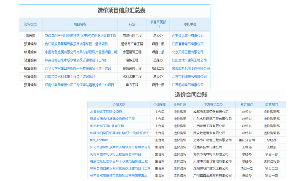 施工圖紙出問題，審圖管理系統(tǒng)能否為你保駕護航？