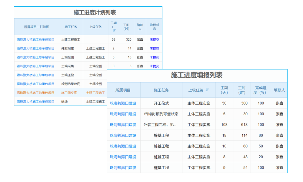 工程部工作計劃管理軟件，老板們的‘智慧大腦’，讓項目管理更加精準(zhǔn)高效！