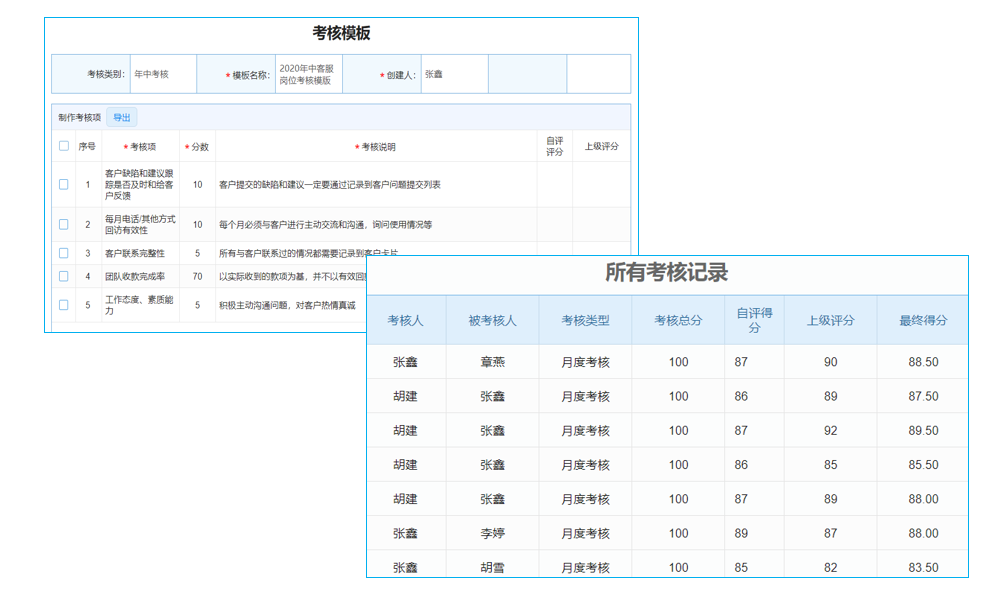 計量支付管理軟件現(xiàn)狀怎樣，能否解救工程企業(yè)？