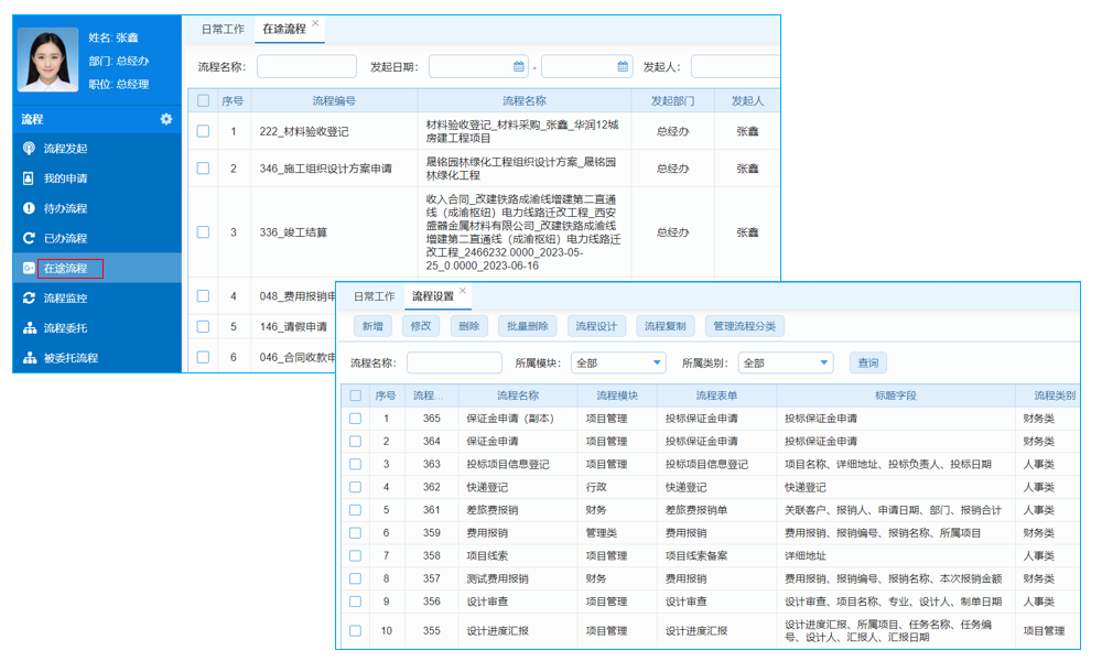 水利機械與電氣設備安裝行業(yè)工程項目管理系統(tǒng) 智能調(diào)度，優(yōu)化資源使用