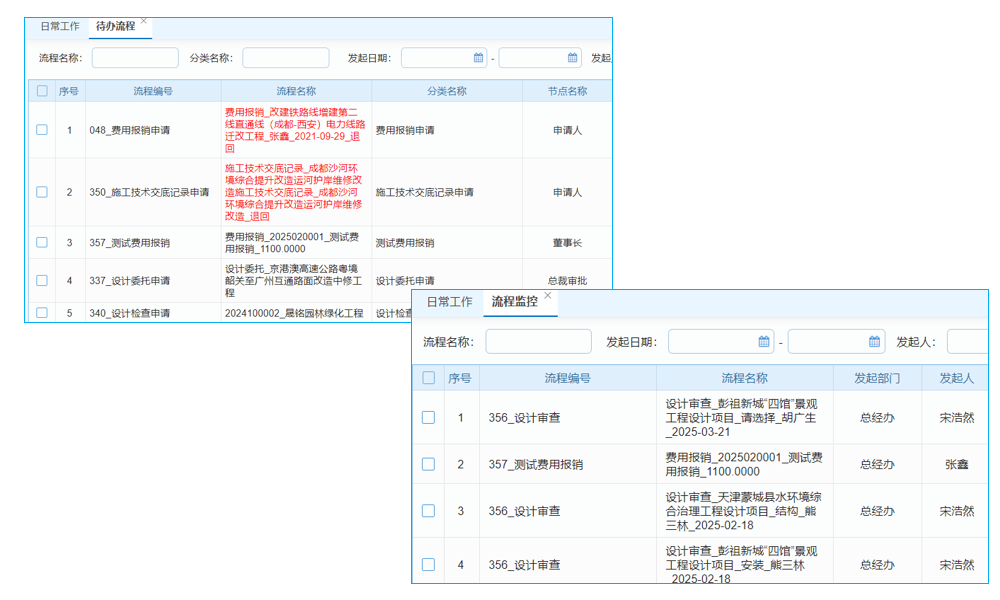 醫(yī)療器械科研項(xiàng)目行業(yè)工程項(xiàng)目管理系統(tǒng) 智能提醒報(bào)銷(xiāo)進(jìn)度