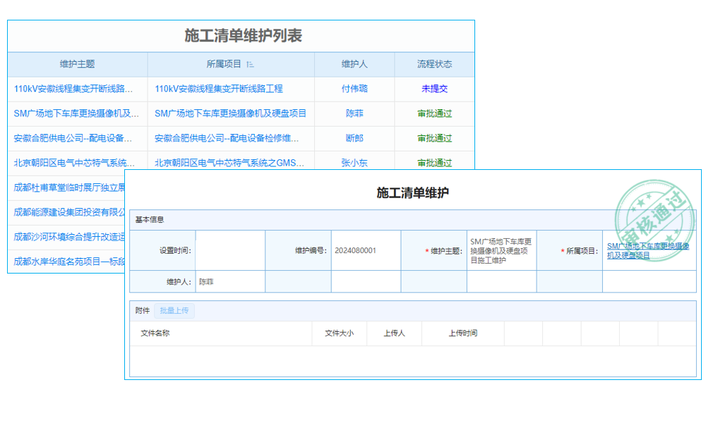 鐵路物流管理企業(yè)工程項目管理系統(tǒng) 實現工地管理全面升級
