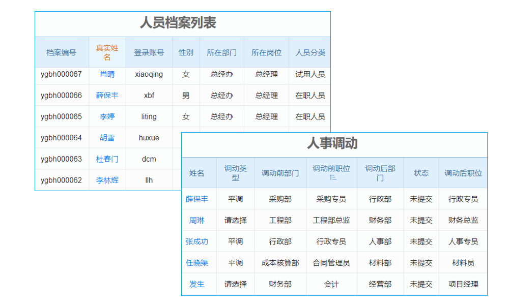 電力儲能工程項(xiàng)目管理系統(tǒng) 高效讓企業(yè)效益倍增