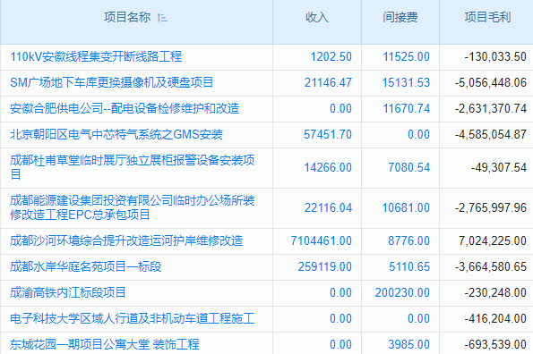 順德ERP財務軟件進銷存價格揭秘，功能對比助您精準決策！