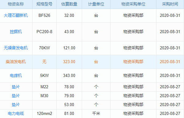 私域scrm軟件銷售難度如何？深度解讀行業(yè)現(xiàn)狀及未來趨勢