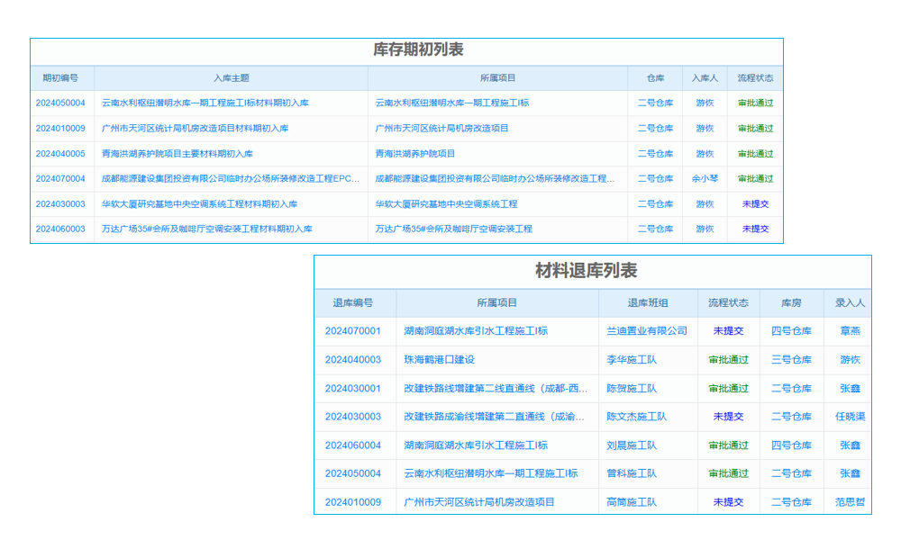 低代碼平臺適用場景大揭秘，獨特優(yōu)勢與案例全介紹