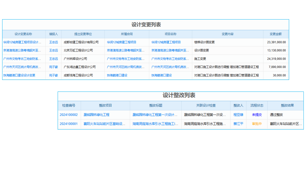 ERP財(cái)務(wù)軟件年結(jié)關(guān)鍵：重要性剖析、流程梳理與疑難雜癥攻克之道