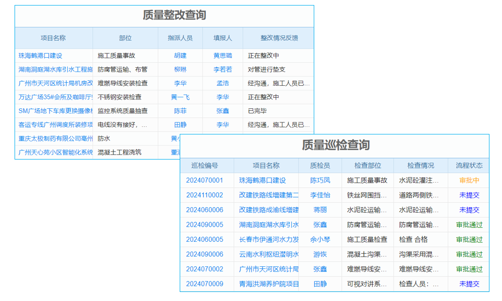 教務管理系統(tǒng)業(yè)務實體揭秘：怎樣改變教育管理效率格局？
