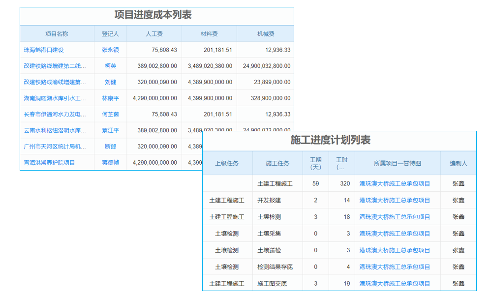 遼西物流ERP系統(tǒng)：企業(yè)物流管理變革的關鍵密碼