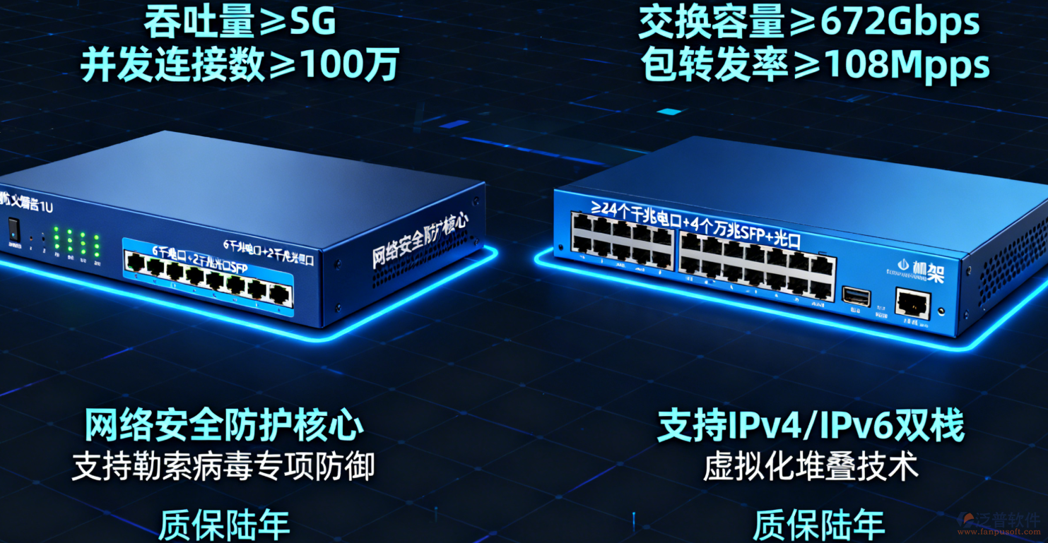 多平臺兼容、高擴(kuò)展性O(shè)A系統(tǒng)建設(shè)要求綜述