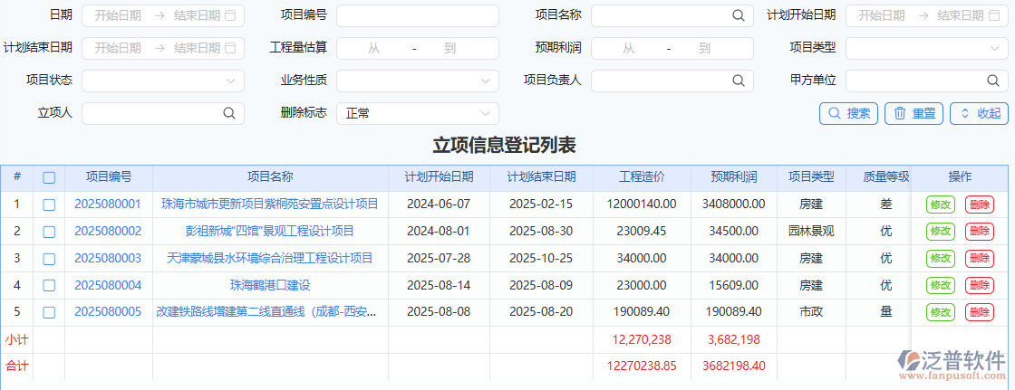 立項(xiàng)信息登記列表.png