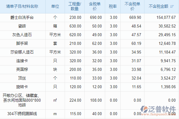 會(huì)議審批明明白白，會(huì)議室選擇輕輕松松