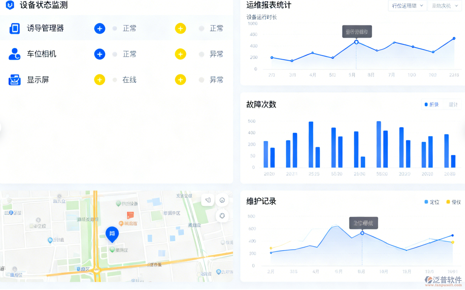 全方位運維管理體系：設(shè)備、場景與網(wǎng)絡(luò)的深度監(jiān)控