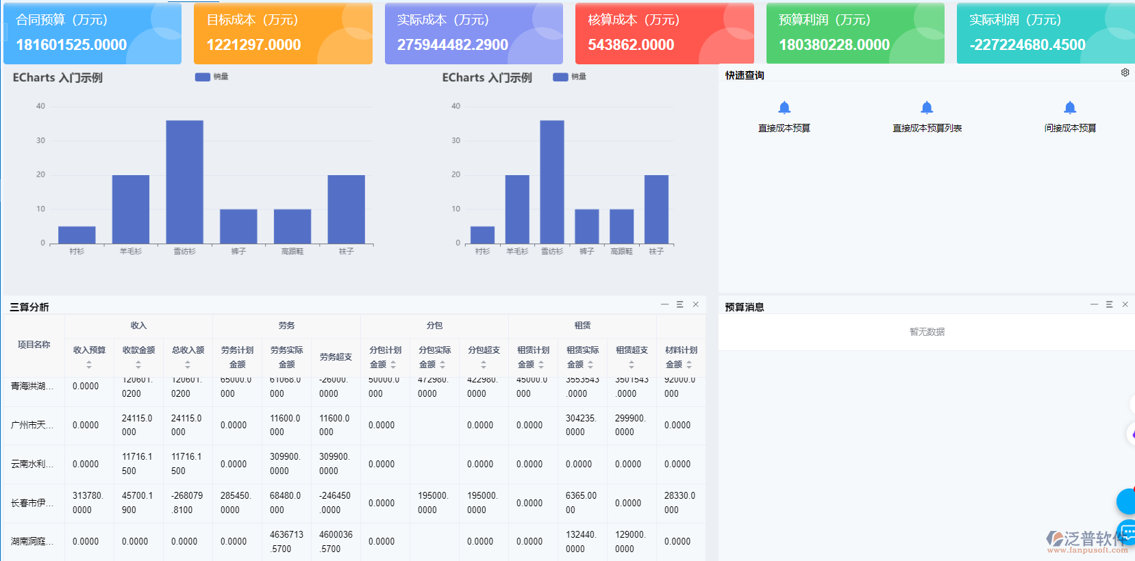 泛普軟件智能化業(yè)務方案：構建“1+N+1”智能體系